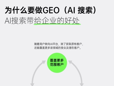 AI搜索革命：你的客户正在问ChatGPT，你的公司在哪里？