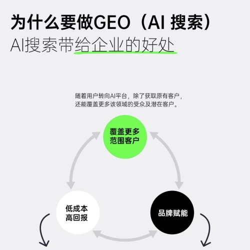 AI搜索革命：你的客户正在问ChatGPT，你的公司在哪里？