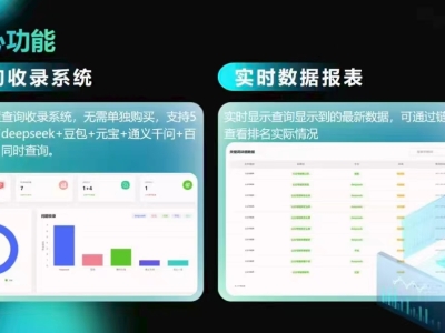 GEO优化，企业抢占流量高地的制胜法宝