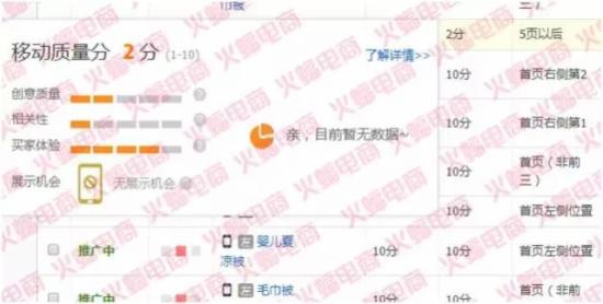 淘宝纵贯车推广是带不动搜刮流量的！