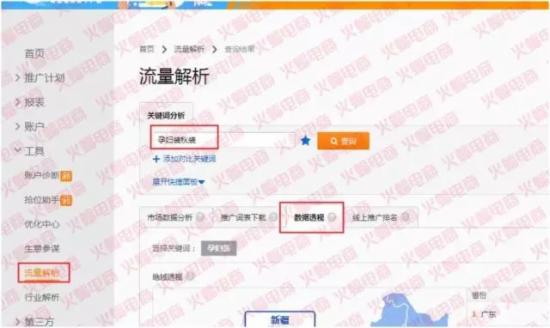 淘宝纵贯车推广是带不动搜刮流量的！