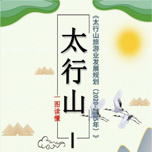 两部委印发太行山旅游业发展规划，范围包括京冀晋豫四省市